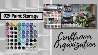 Craft Room Organization: How I Organize My Room for Creativity