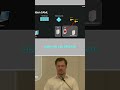 ADFS Server Compromise: How Attackers Forge Tokens #shorts