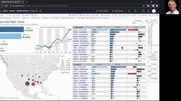 Advanced Analytics by DataSelf -  5 min Demo Script 20200418