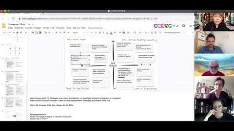 Liberating Structures Online · Critical Uncertainties