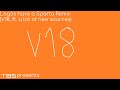 Youtube Thumbnail title
