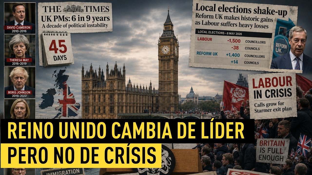 Reino Unido: poder frágil y crisis permanente