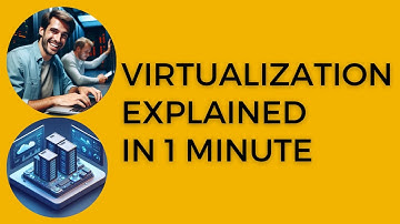Virtualization Explained In 1 Minute | Learn What Is Virtualization