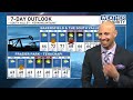 Pre-Thanksgiving Forecast with Possible Rain Monday