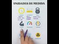 Aprende las Unidades de Medida (Física y Matemáticas) 🚀