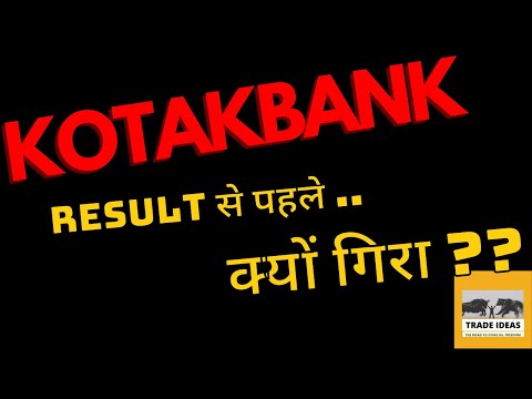 kotak bank share latest news | kotak bank share | kotak bank share price target tomorrow |