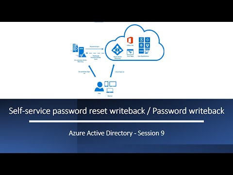 Video: Per quali tipi di account funziona il writeback della password?