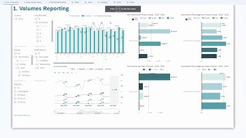 cpmview | Webinar Financial planning with SAP Analytics Cloud