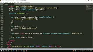 How to Insert Charts Dynamically in PHP mySQl    Implementation of Graphs in PHP