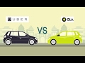 Ola + uber scam ? for new business planner !  how much an Uber driver earns ? pareshan h driver