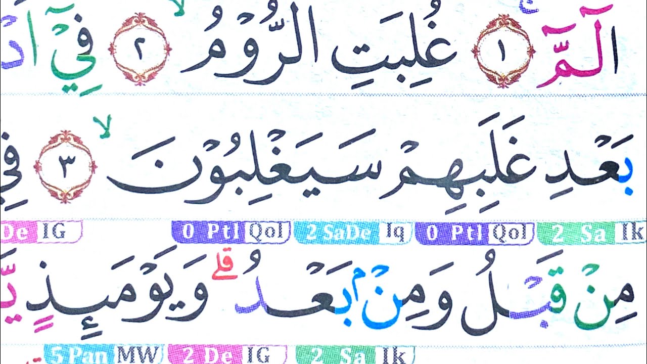 SURAH RUM DAN SURAH LUKMAN