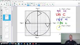 Rotation Notes Part I