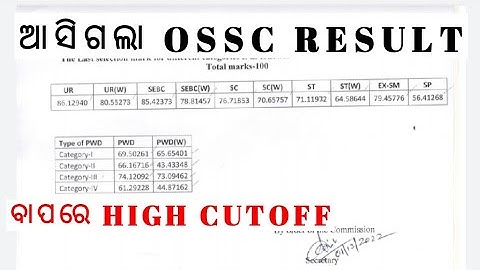 OSSC BSSO RESULT PUBLISHED // HIGH CUTOFF MARK