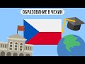 История высшего образования в Чехии