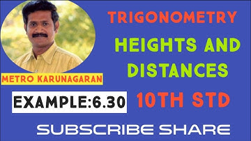 10th Std Maths Example 6.30 A man is watching a boat speeding away from the top of tower. The boat