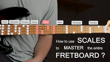 How to use SCALES to MASTER the FRETBOARD and Improvise