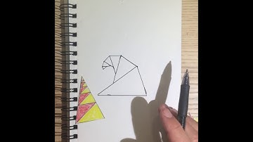 Golden Triangle And The Magic Spiral