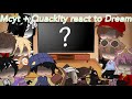 Mcyt + Quackity react to Dream || Reaction video || Dream angst || Dream smp ||