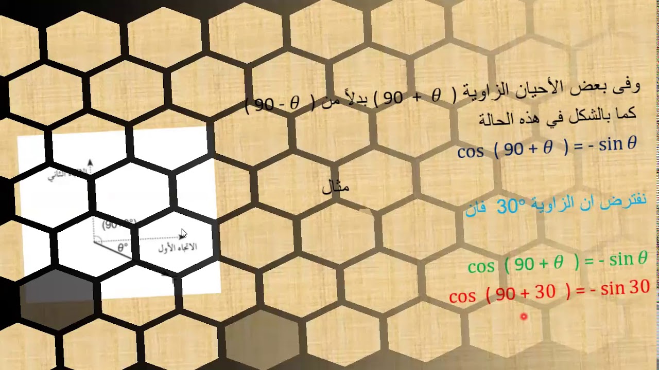 بعض العلاقات المثلثية