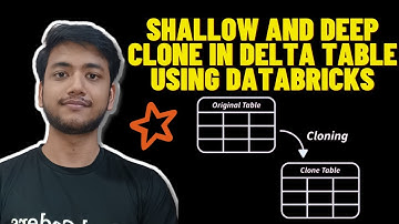 Shallow and Deep Clone in Delta Table using Databricks