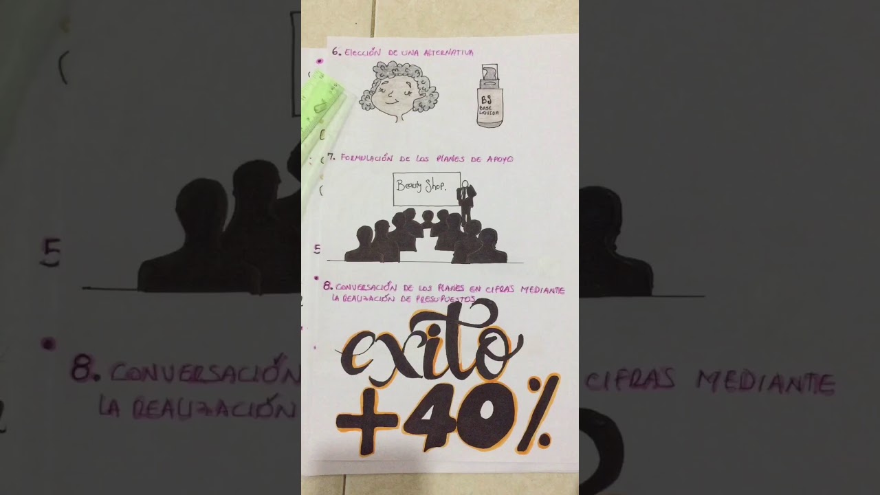 8 PASOS DE LA PLANEACION