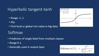 Usage of activations functions | Artificial Intelligence