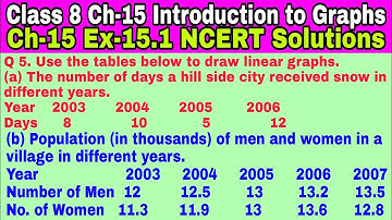 Class 8 Ex 15.1 Q 5 | Introduction to Graphs | Chapter 15 | Exercise 15.1 | Math NCERT Solutions