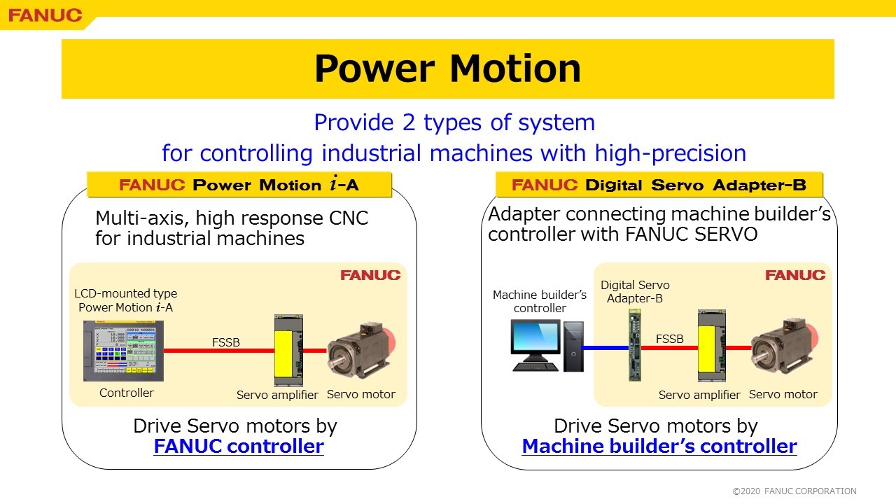 Power Motion YouTube