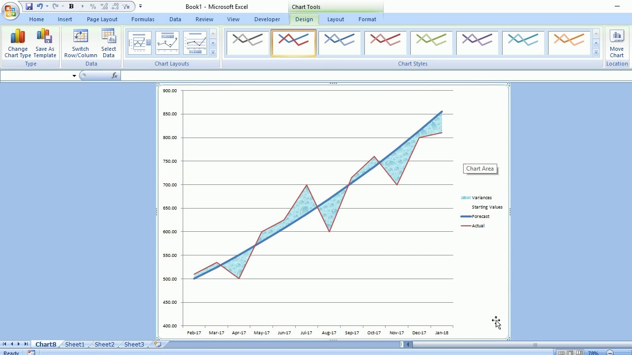Excel Chart Shade Area Under Curve