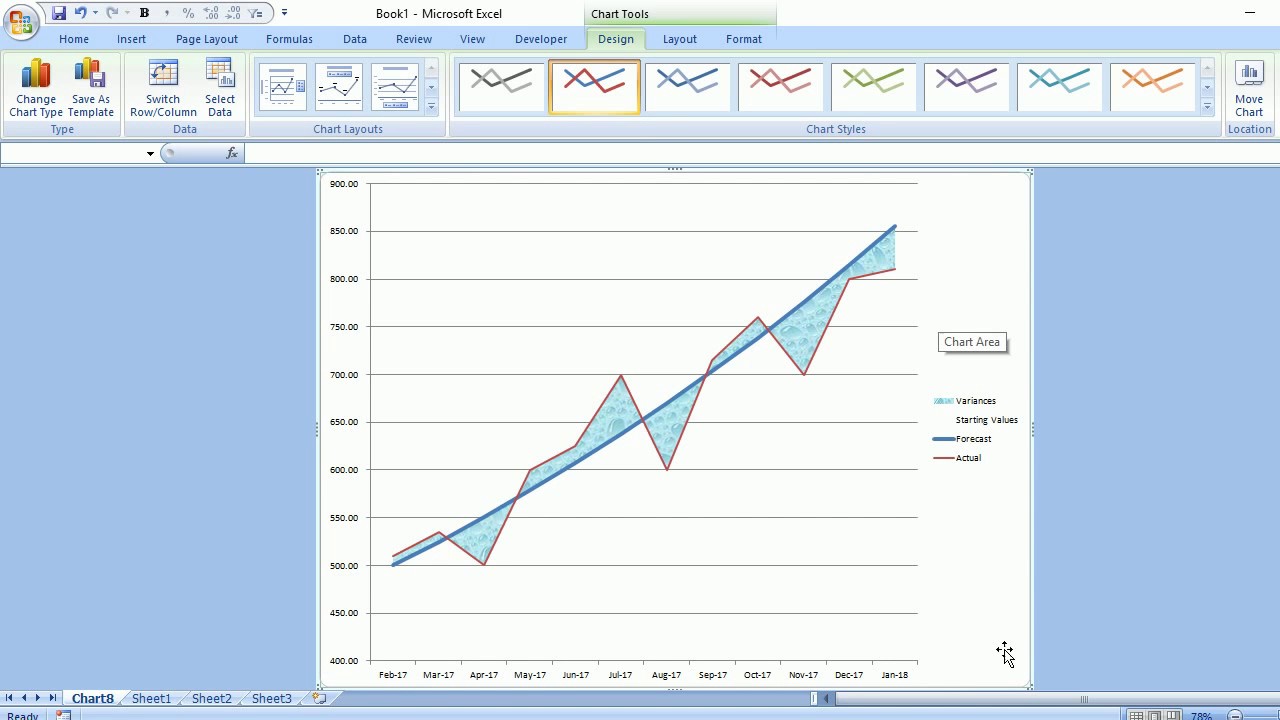 Shade Area Between Two Lines Excel Chart