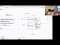 FPGA Button Debouncing &amp; Edge Detection Explained