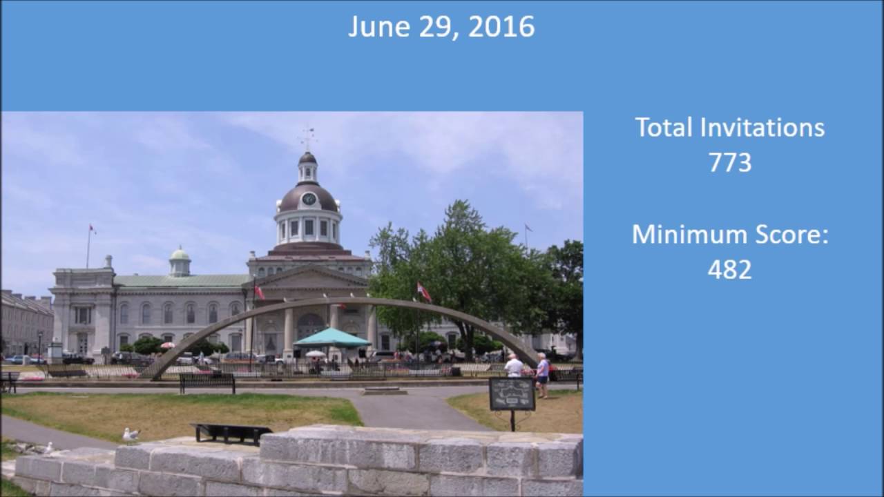 Canada - Express Entry Invitation Results 2016 Timeline up to 19th October