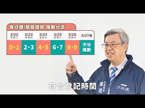 全民共享普發現金