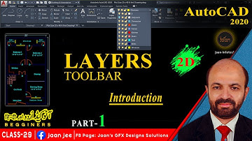 How to use Layers Toolbar in AutoCAD| Layers Toolbars in AutoCAD 2020 in Urdu for Beginners