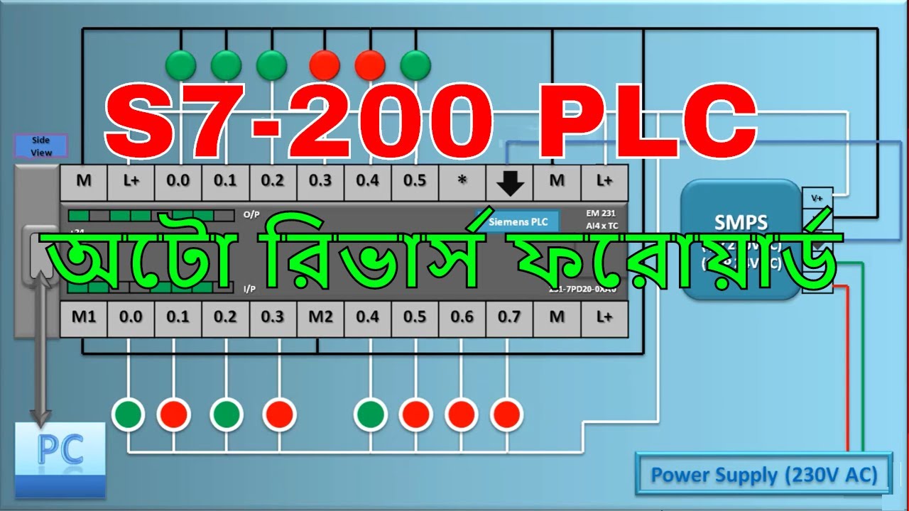 SIEMENS S7-200 PLC BANGLA TUTORIAL | AUTOMATIC REVERSE FORWARD PROGRAM ...