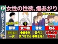 【7選】女性の欲を高めるマル秘テクニック【教育】　　　　　　　　　　　　　　　　　　【ゆっくり解説】戦争中でもたった２分で寝ることができる米軍式睡眠法　　トリビアファイル　science study