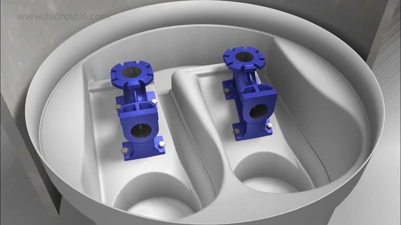 Hidrostal's PreroClean self cleaning pump sump system YouTube