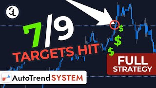 Hitting 7 out of 9 Profit-Taking TARGETS With This Indicator (FULL STRATEGY) | AutoTrend System
