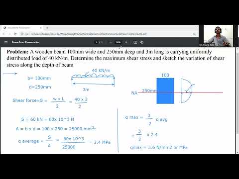 Maximum shear stress