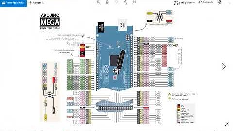 ATmega2560 - Puertos de Entrada y Salida (1 / 2) | Dextrónica