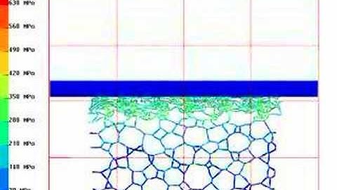 Simulation of the crushing of a metal foam