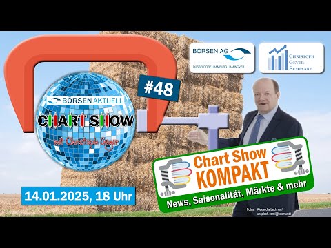 KOMPAKT - ChartShow #48 - video from Borse Dusseldorf