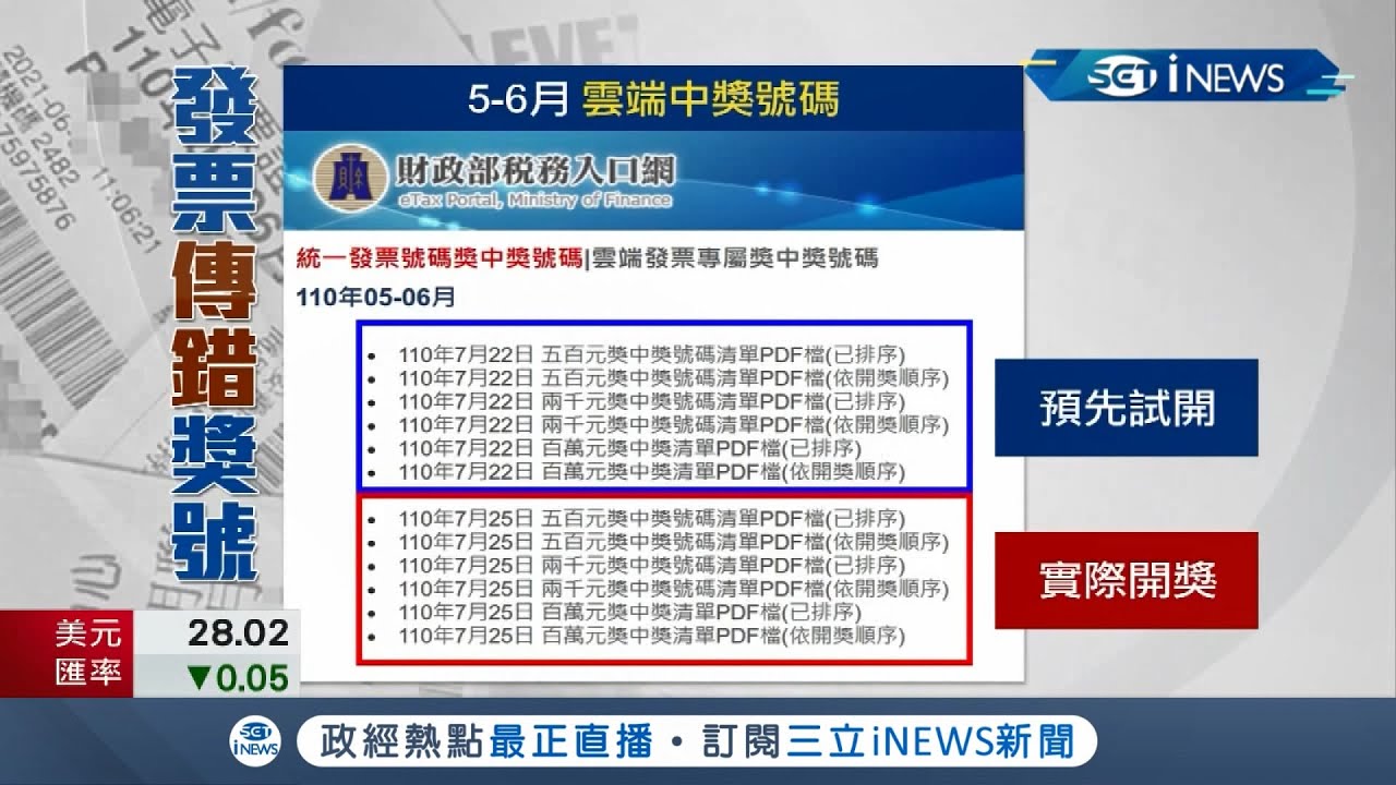雲端發票出包多發3 7億獎金 工商時報