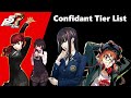 Persona 5 Royal Confidant Tier List