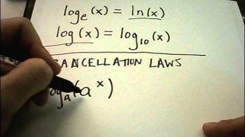 Properties of Logarithms - Logarithmic Functions