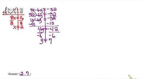 6.6 Part 1 Notes-Solving Systems by Elimination (front side)