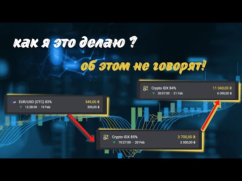 Видео: Какво е стратегия за прескачане?