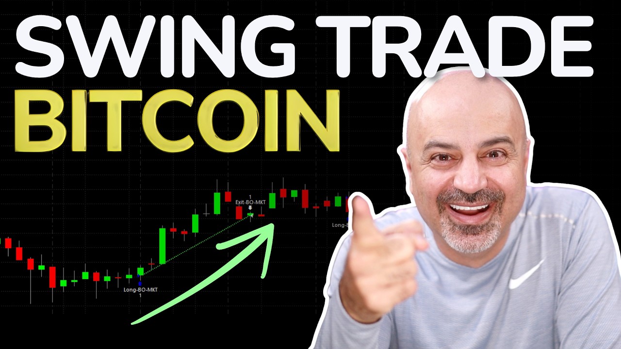Best CCI Settings for Swing Trading! 💰