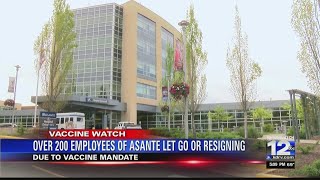 Asante terminates employment of 163 workers who did not get Covid-19 vaccine