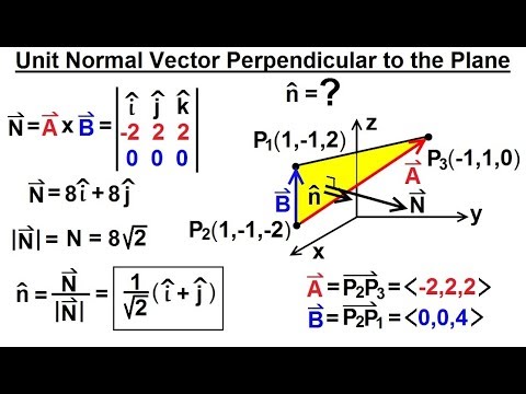 Calculus 3 Vector Calculus In 3 D 32 Of 35 Unit Normal Vector Perpendicular To Plane Youtube